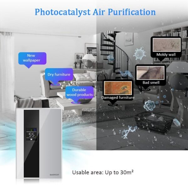 【Local delivery】New Air Dehumidifier with Remote Control