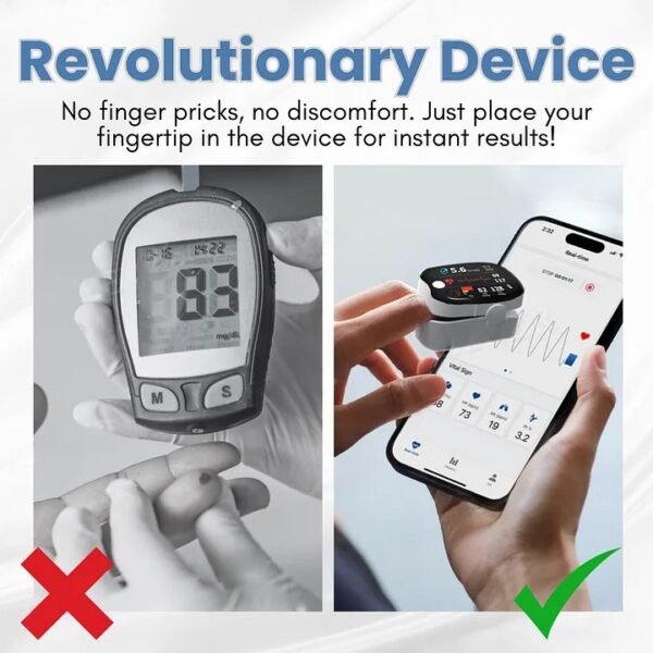 Advanced Laser Glucose Monitor – No Pricks, 99.9% Accuracy!!!