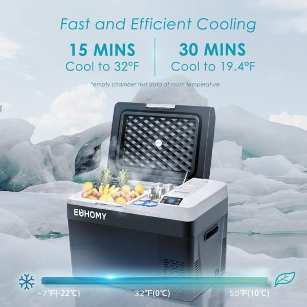 EUHOMY 12 Volt Refrigerator, 32QT(30L) Electric Cooler, Car Fridge APP Control, Car Refrigerator 12/24V DC 110-240V AC, Portable Freezer Usable Battery for Camping, Travel, Truck, Outdoor
