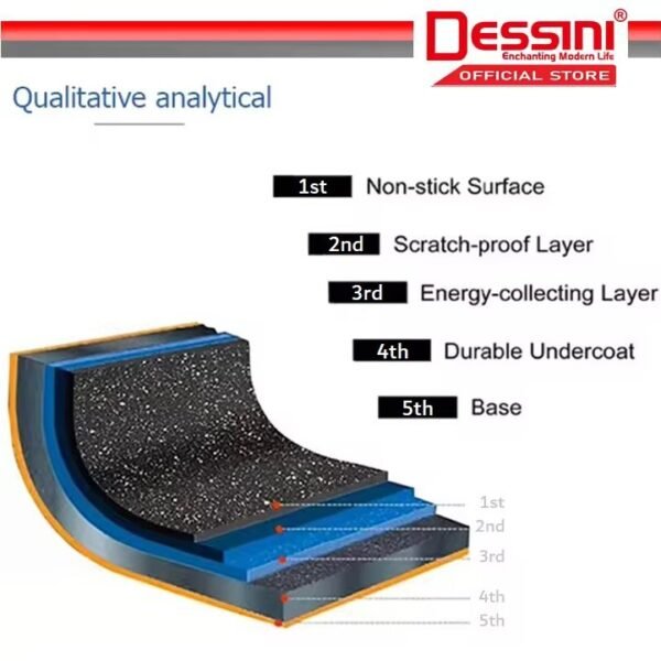 DESSINI ITALY Granite Aluminium Non Stick Casserole Pot Bowl Deep Fry Pan Cookware Tool (12 Pcs)